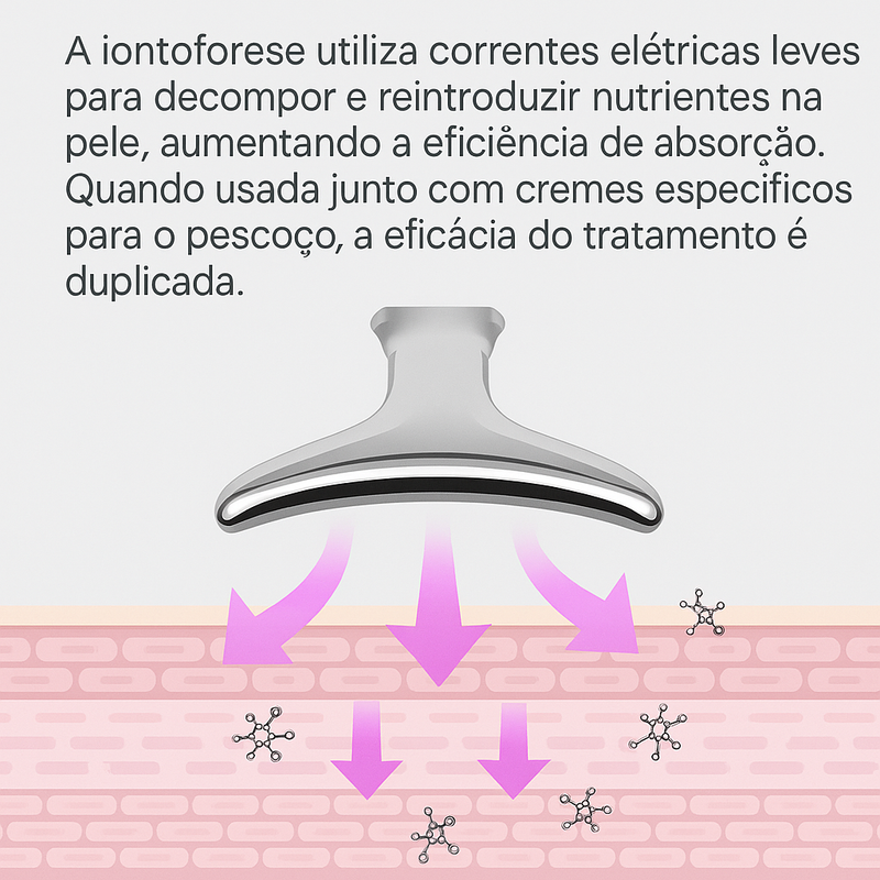 Massageador Facial de Rejuvenescimento - Lumiskin