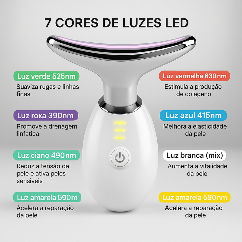 Massageador Facial de Rejuvenescimento - Lumiskin
