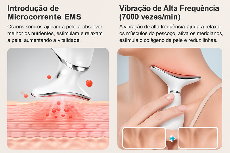 Massageador Facial de Rejuvenescimento - Lumiskin