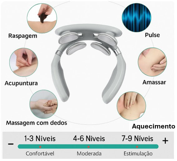 Massageador Cervical ThermaNeck™